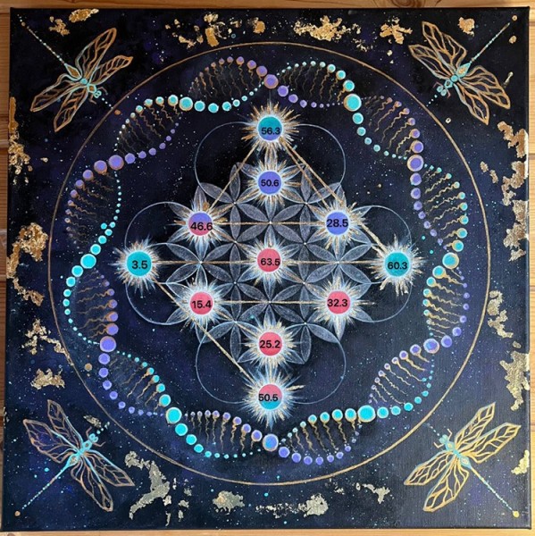 g paint sacral hologram